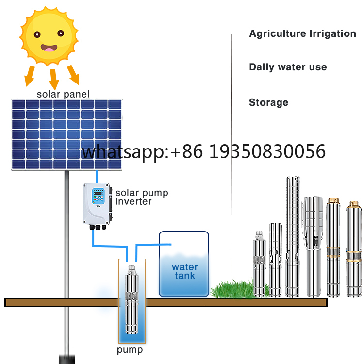 نظام ضخ المياه بالطاقة الشمسية - مراجعة Solar Water Pump وسعره