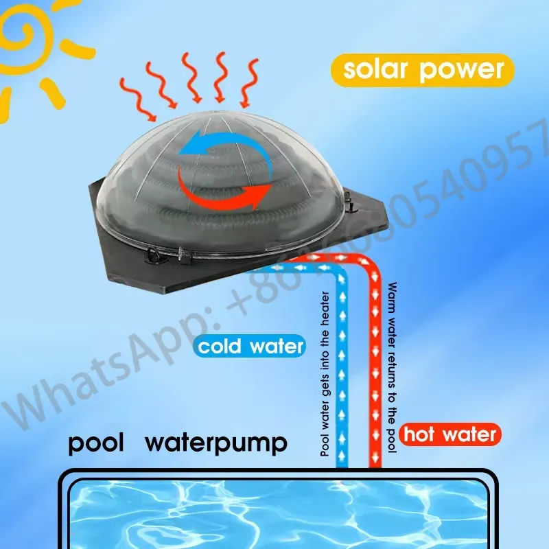 نظام تسخين شمسي محمول للمسبح،  - مراجعة Solar Water Pump وسعره