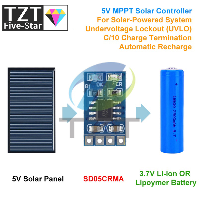 SD05CRM MPPT الشمسية جهاز التح - مراجعة Jinko Solar Panel Cheetah وسعره