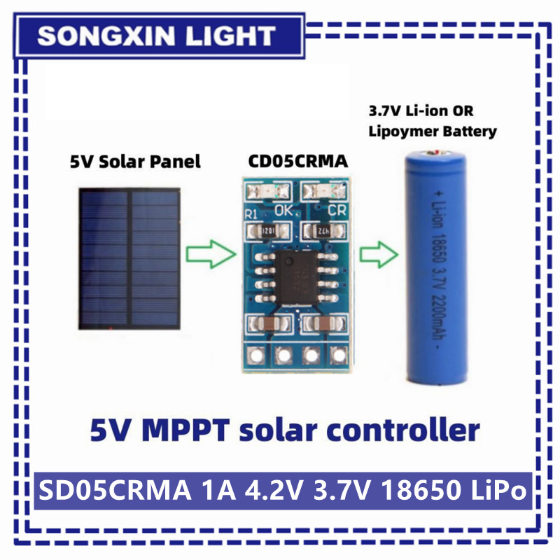 MPPT الشمسية جهاز التحكم في ال - مراجعة Jinko Solar Panel Cheetah وسعره