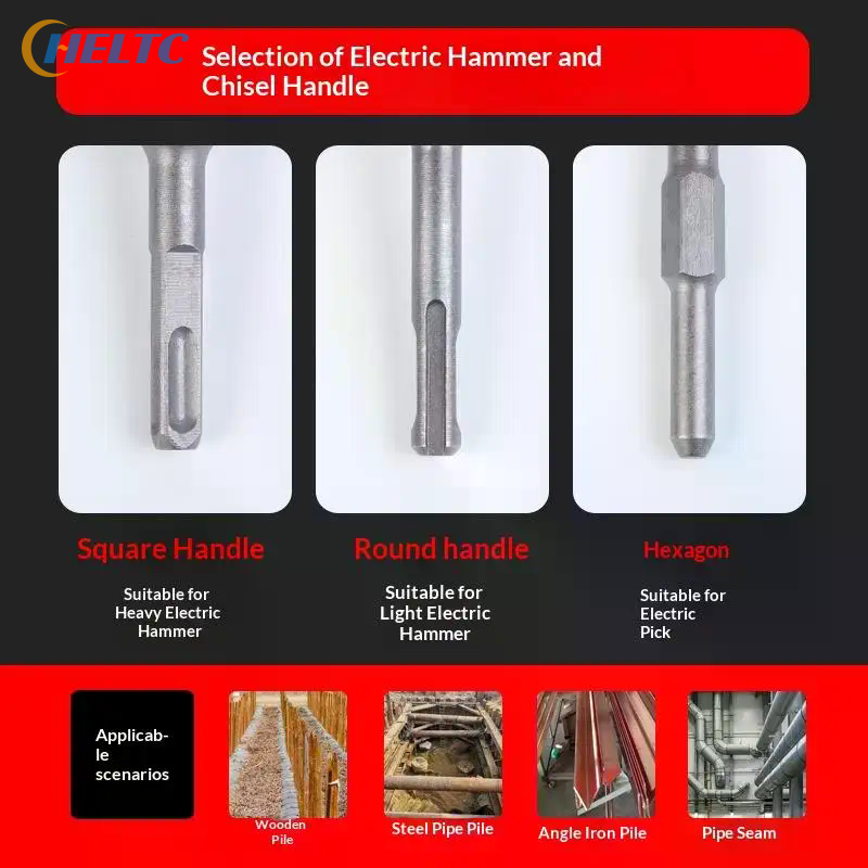 1 قطعة مثقاب فولاذي مطروق 33/3 - مراجعة Earthing Grounding Rod وسعره