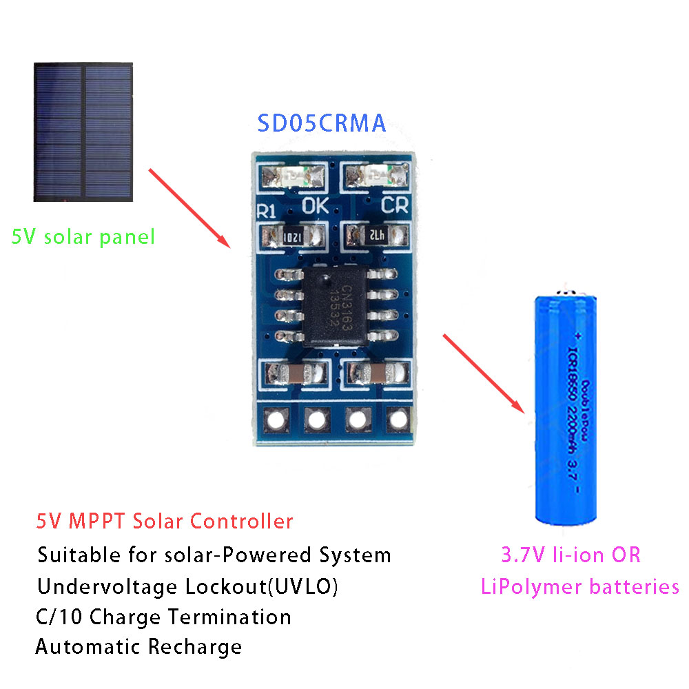 1 ~ 10 قطعة MPPT 1A 4.2 فولت 3 - مراجعة Jinko Solar Panel Cheetah وسعره