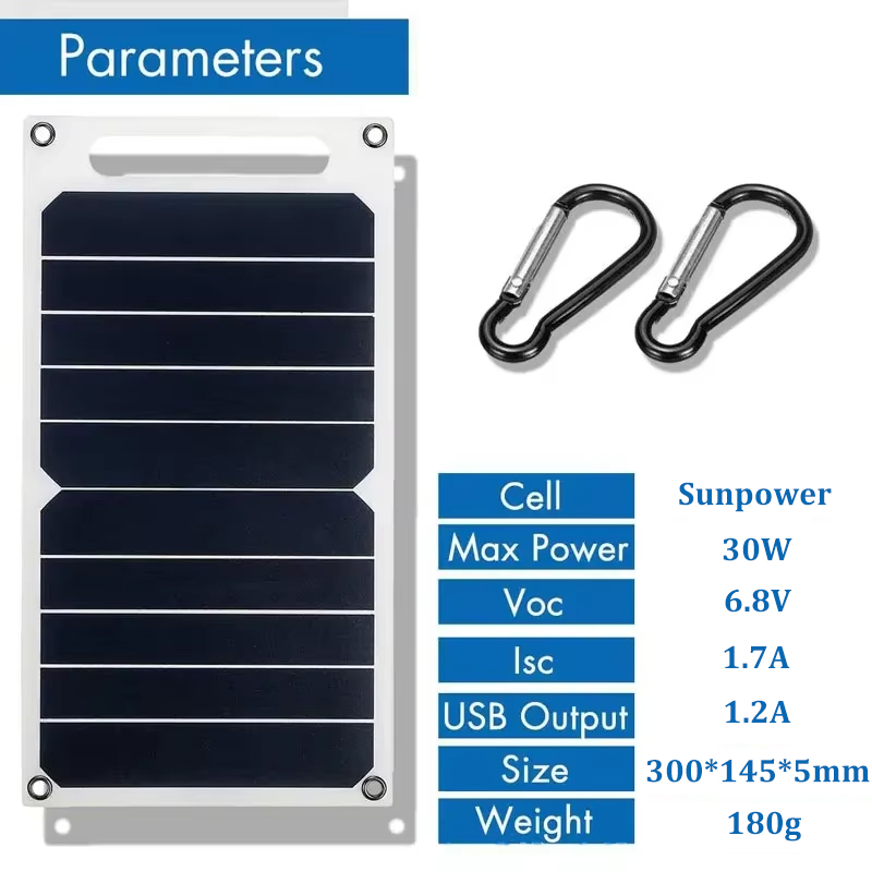 30 واط لوحة طاقة شمسية مع USB  - مراجعة Jinko Solar Panel Cheetah وسعره